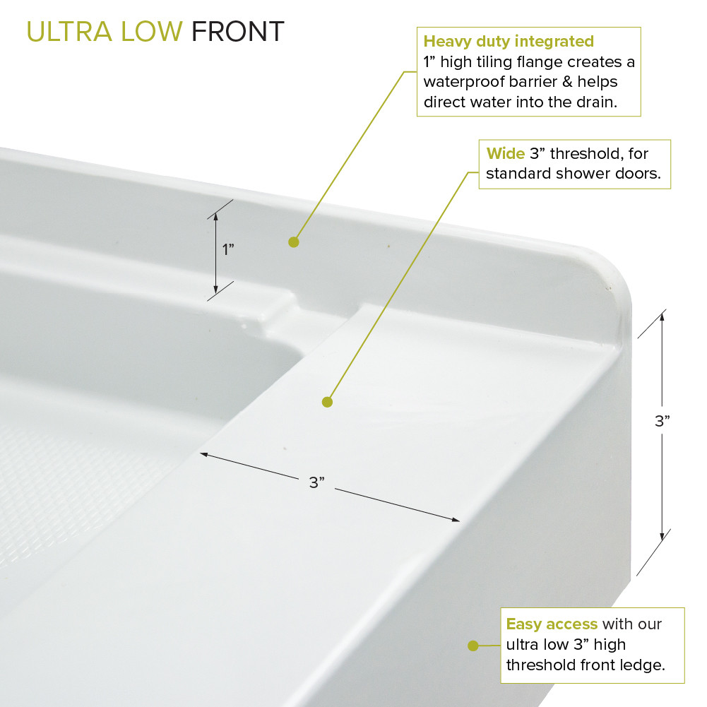 Linear 36 in. L x 48 in. W Alcove Shower Pan Base with Center Drain in White