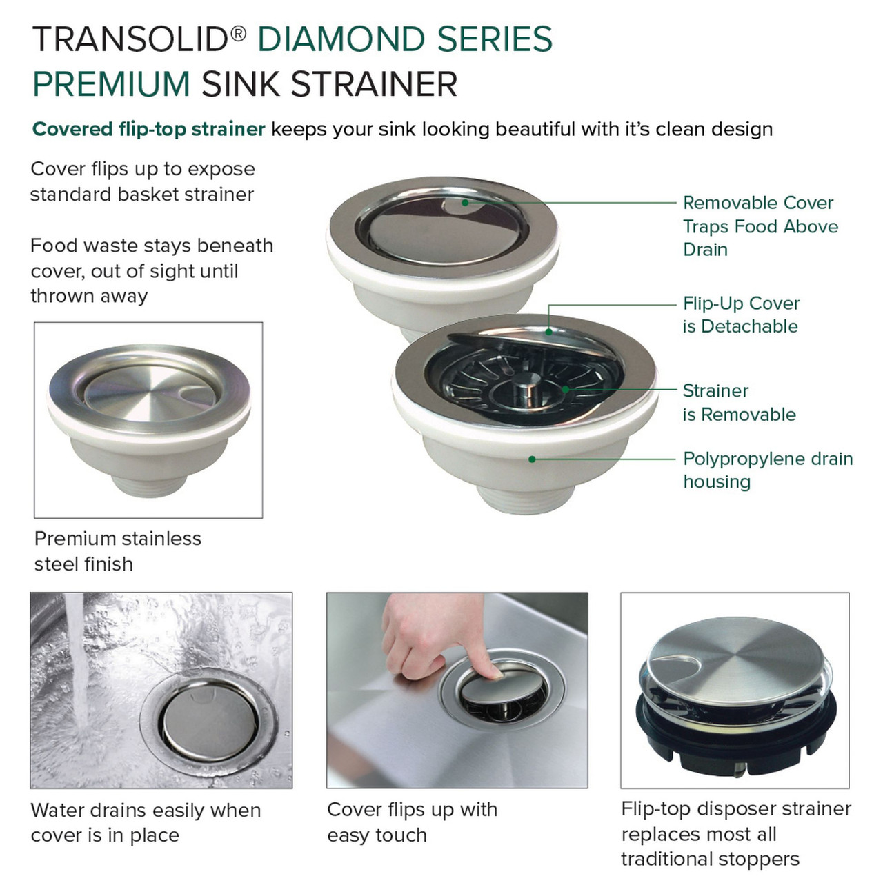 Diamond Sink Kit with Farmhouse Style 60/40 Double Bowls, 5 Pre-Drilled Holes, Magnetic Accessories Kit, and Drain Kit