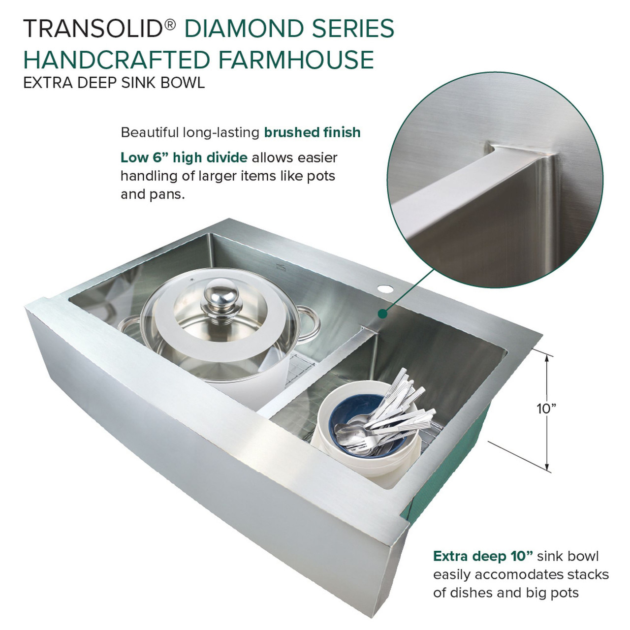 Diamond Sink Kit with Farmhouse Style 60/40 Double Bowls, 2 Pre-Drilled Holes, Magnetic Accessories Kit, and Drain Kit