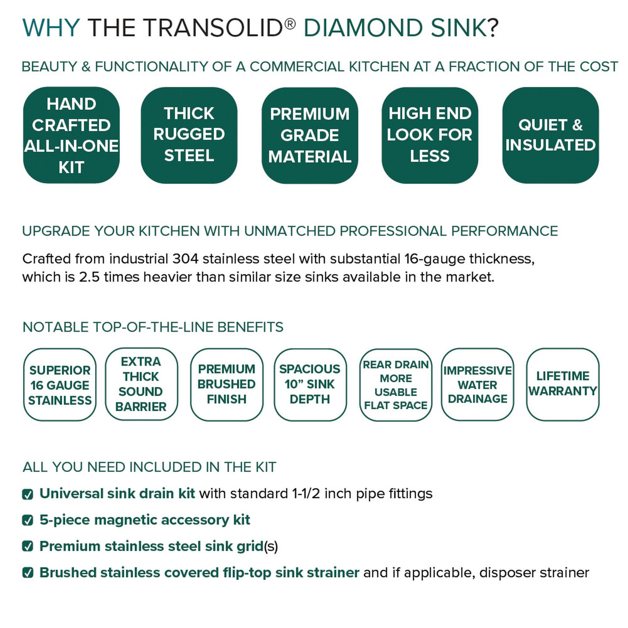 Transolid KKM-DTSB151710-3 Diamond Sink Kit with Single Bowl, Micro Dual Mount Installation, 3 Pre-Drilled Holes, Magnetic Accessories Kit, and Drain Kit