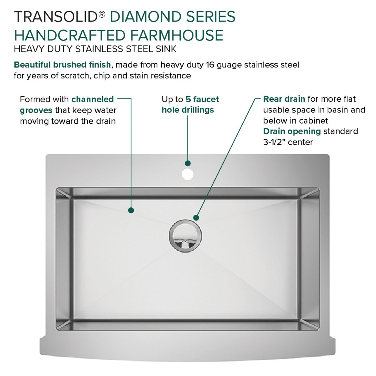 Transolid KKM-DTSSF362510-MR2 Diamond Sink Kit with Farmhouse Style Super Single Bowl, 2 Pre-Drilled Holes, Magnetic Accessory Kit and Drain Kit