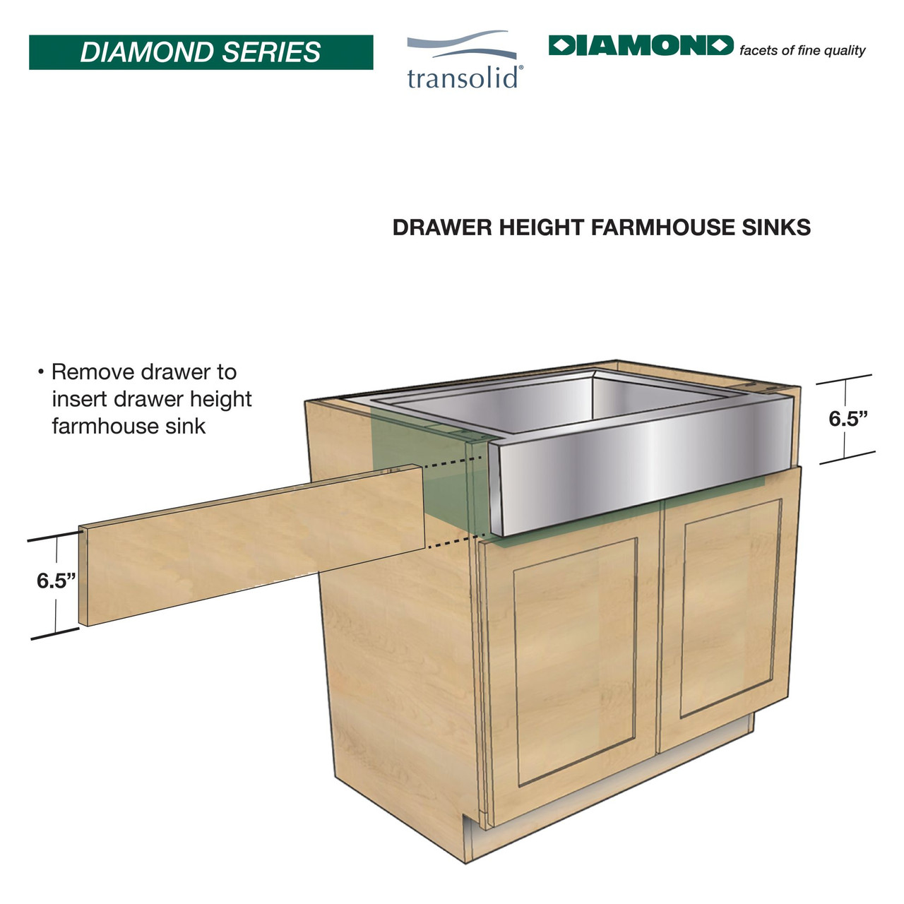 Diamond Sink Kit with Farmhouse Style 60/40 Double Bowls, Magnetic Accessories Kit, and Drain Kit