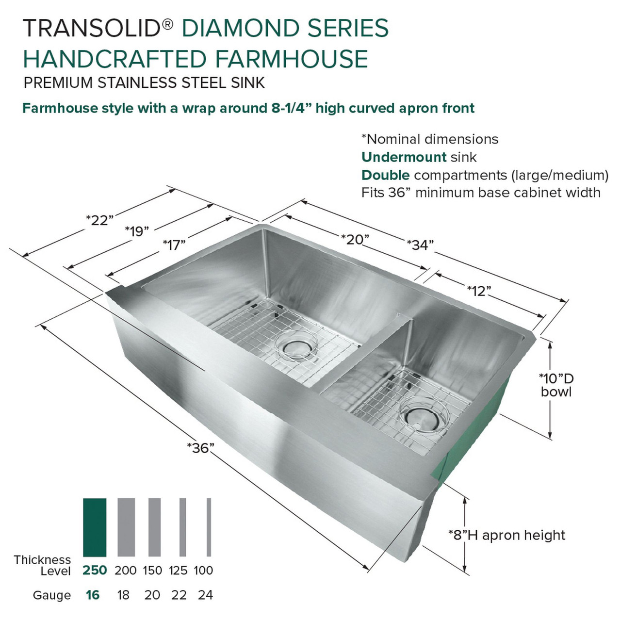 Transolid KKM-DUDOF362210 Diamond Sink Kit with Farmhouse Style 60/40 Double Bowls, Magnetic Accessories Kit, and Drain Kit
