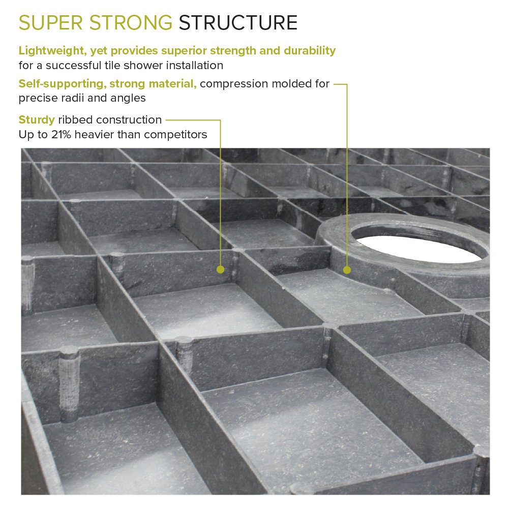 Ready to Tile 60-in Long x 30-in Wide Shower Base with Center Drain in Dark Grey