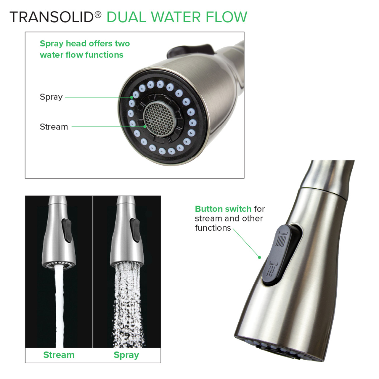 Transolid Kitchen/Laundry Faucet with Dual Spray, Flex Neck, 1.8 GPM, and Garden Hose Adapter in Black