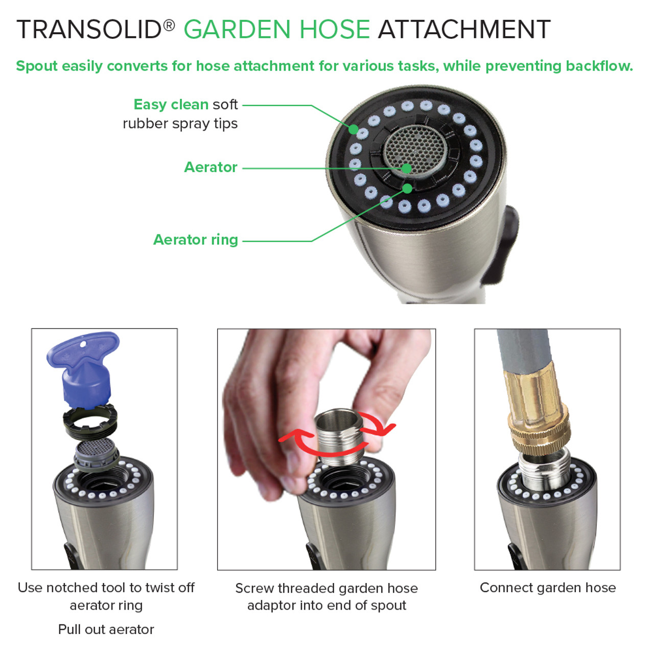 Transolid Kitchen/Laundry Faucet with Dual Spray, Flex Neck, 1.8 GPM, and Garden Hose Adapter in Black