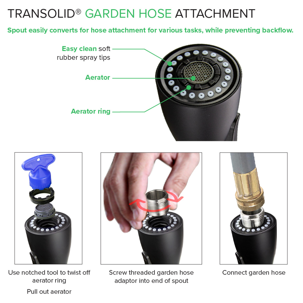 Transolid Kitchen/Laundry Faucet with Dual Spray, Flex Neck, 1.8 GPM, and Garden Hose Adapter in Matte Black