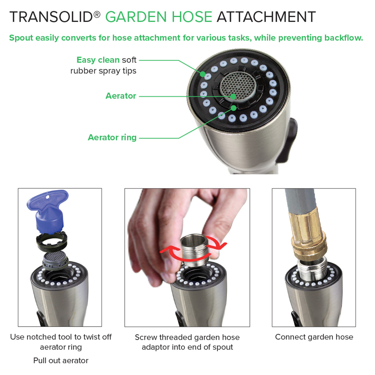 Transolid Kitchen/Laundry Faucet with Swivel Action Ball-Joint, Dual Spray, Flex Neck, 1.8 GPM, and Garden Hose Adapter in Black