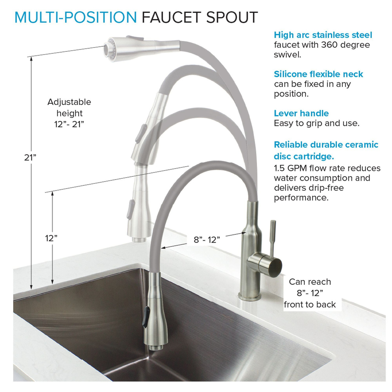 All-in-One 15.5-in x 22.4-in x 34.9-in Metal Drop-In Laundry/Utility Sink and Cabinet in Gloss White