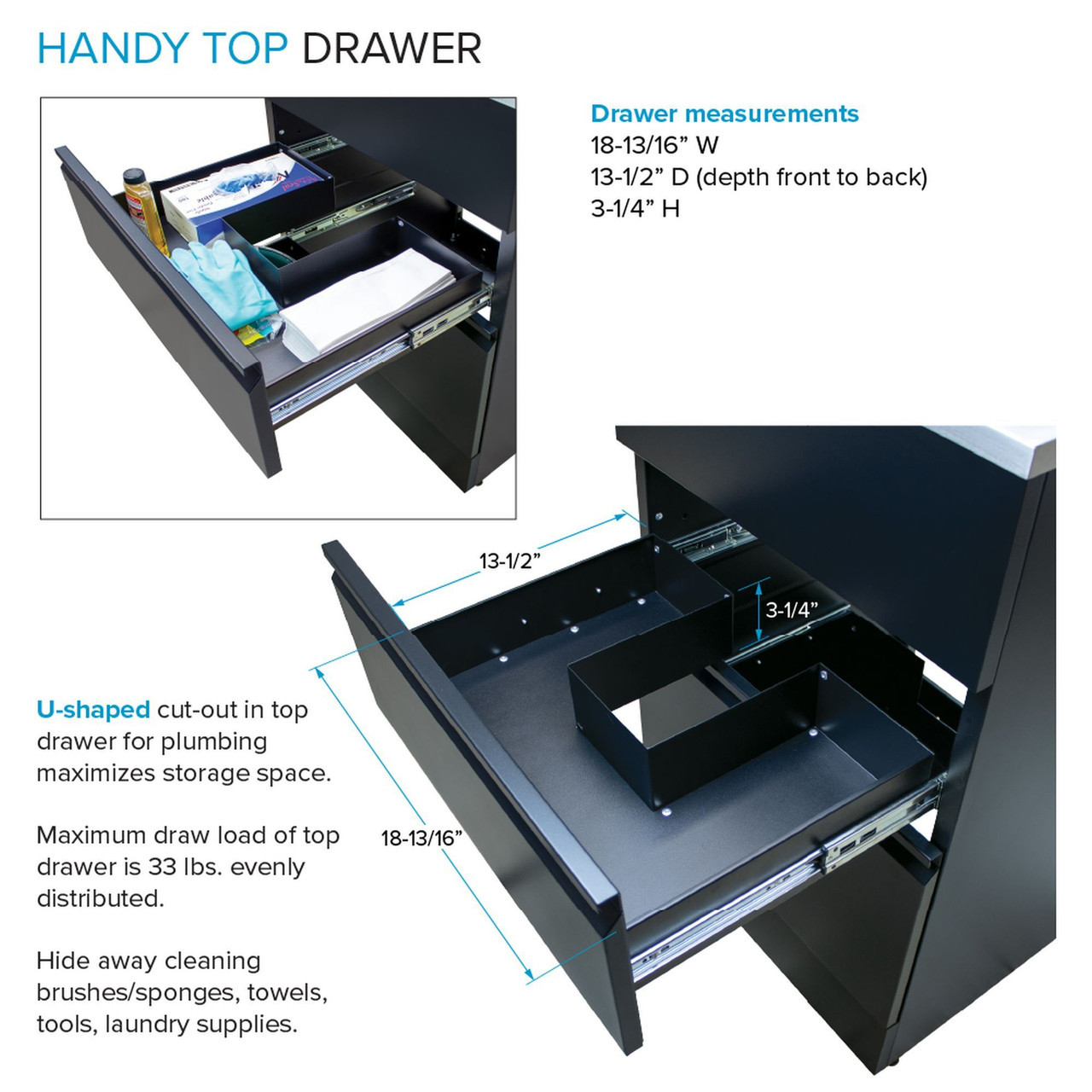 All-in-One 44.8-in x 22-in x 35-in Metal Undermount Laundry/Utility Sink and Cabinet in Matte Black