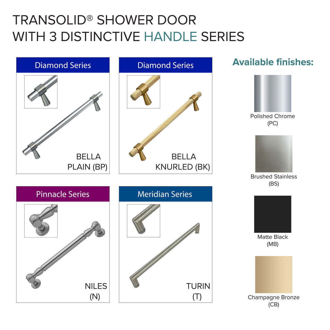 Transolid BYPT608010C-BK-CB Frameless Bypass Shower Door Featuring EXCLUSIVE TruMotion Technology in a Champagne Bronze Finish with a Smooth Clear Glass Texture and Barrington Knurled Handles 60-in W x 80-in H
