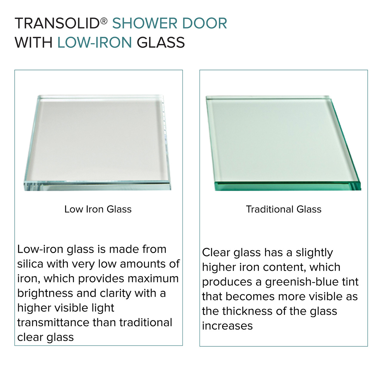 Semi-frameless bypass shower door with a champagne bronze frame and a low iron glass texture with Turin handles 56-60-in W x 80-in H