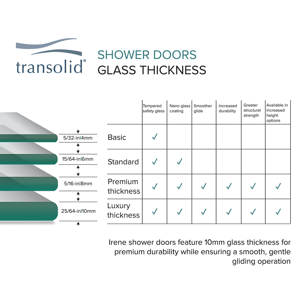 Transolid IPD367610C-J-BN Semi-frameless pivot shower door in Brushed Stainless frame finish with smooth glass texture 32-in to 36-in W x 76-in H