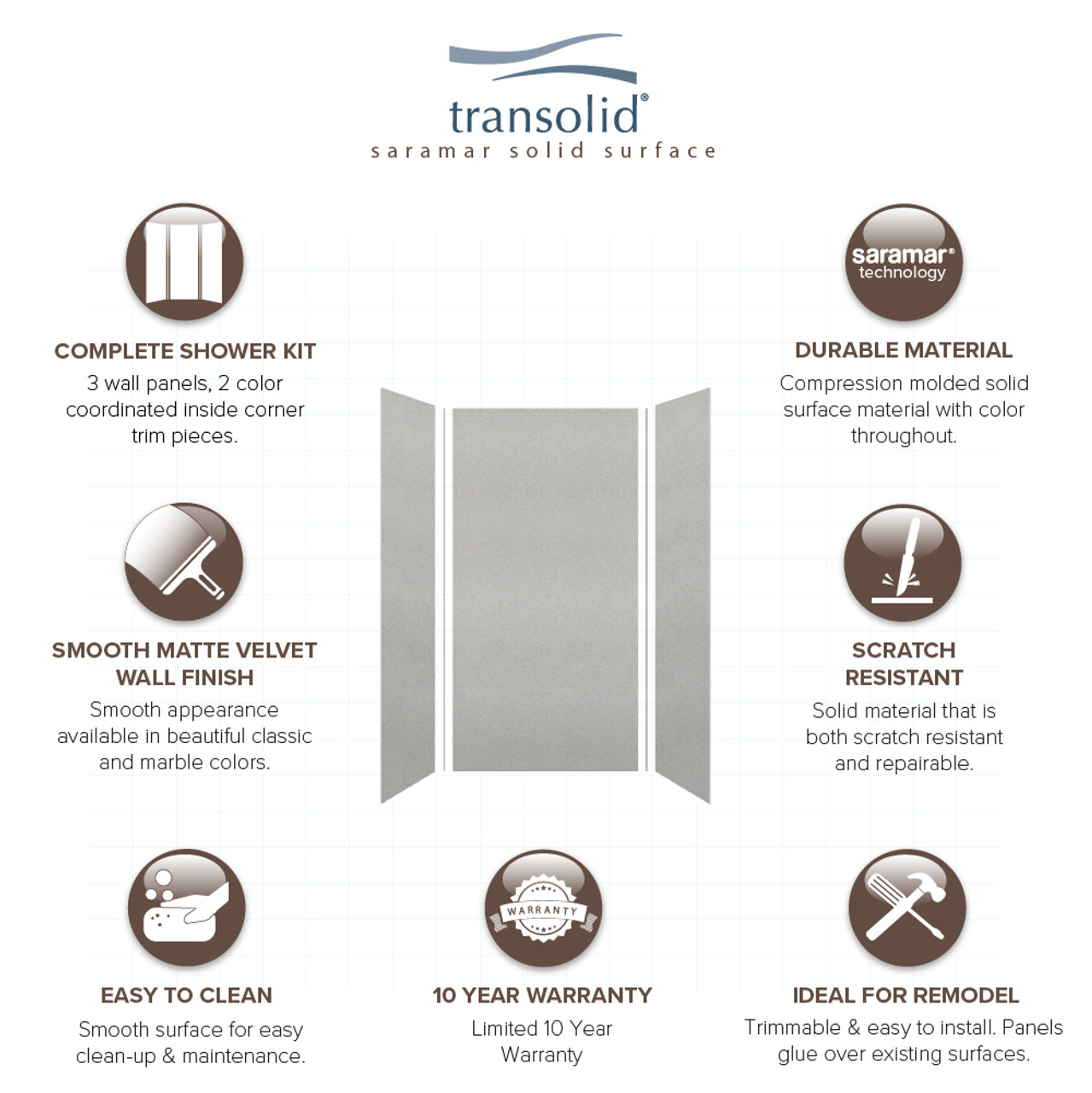 Transolid SWK363672-27V SaraMar 36-in x 36-in x 72-in Glue to Wall 3-Piece Shower Wall Trimmable Kit, Grey Beach Velvet