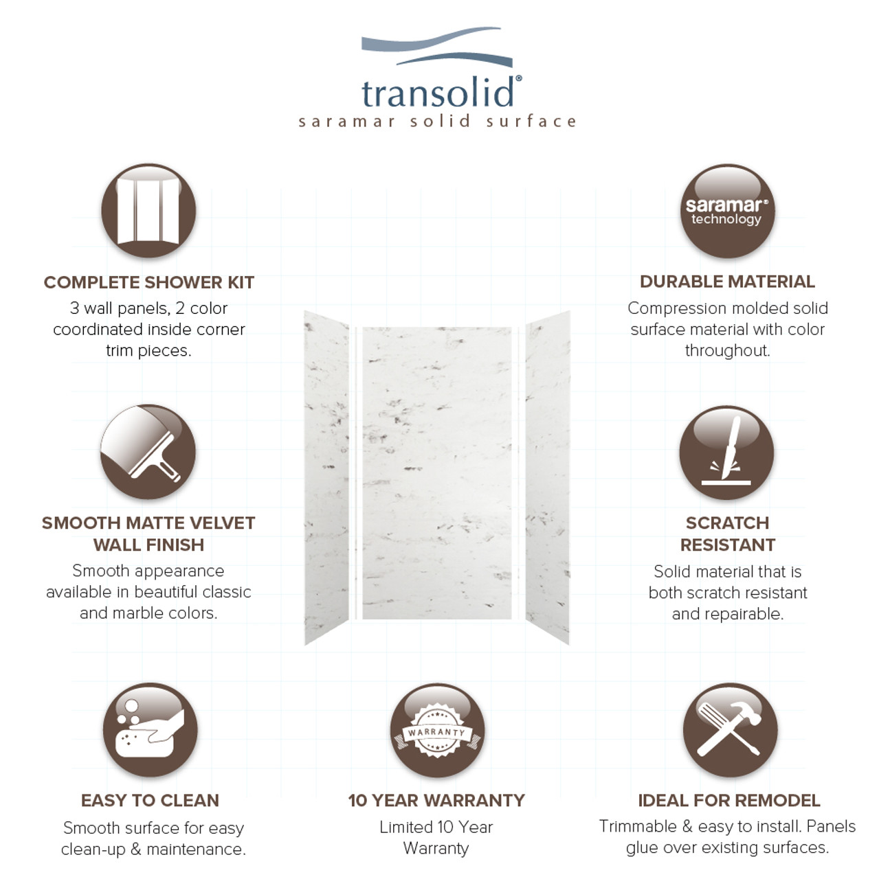 Transolid SWK363672-47V SaraMar 36-in x 36-in x 72-in Glue to Wall 3-Piece Shower Wall Trimmable Kit, White Venito Velvet
