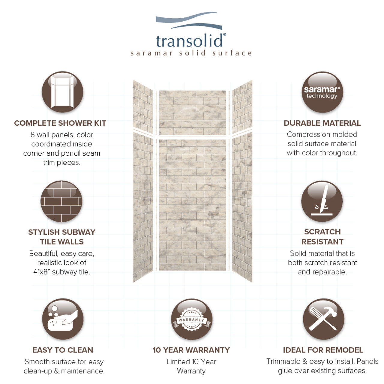 Transolid SWKX36367224-49 SaraMar 36-in x 36-in x 96-in Glue to Wall 6-Piece Shower Wall Trimmable Kit with Extension, Sand Creme