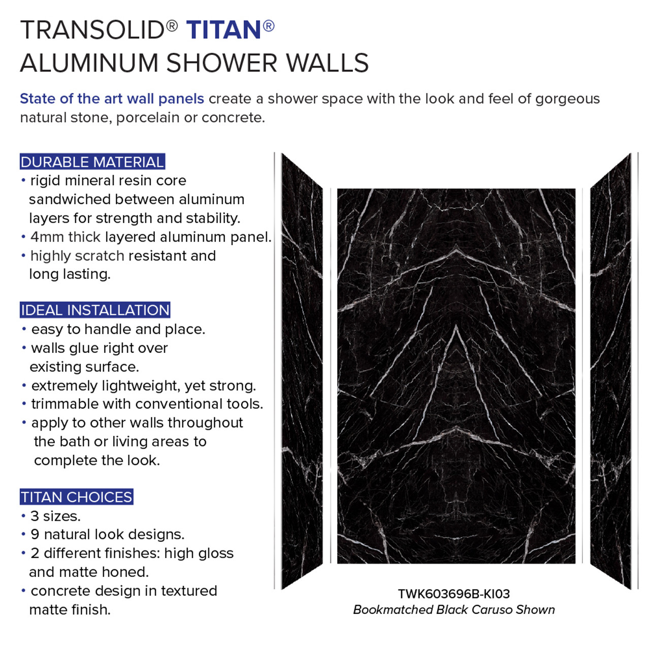 Transolid TWK603696B-KI03G Titan Shower Wall Trimmable Kit