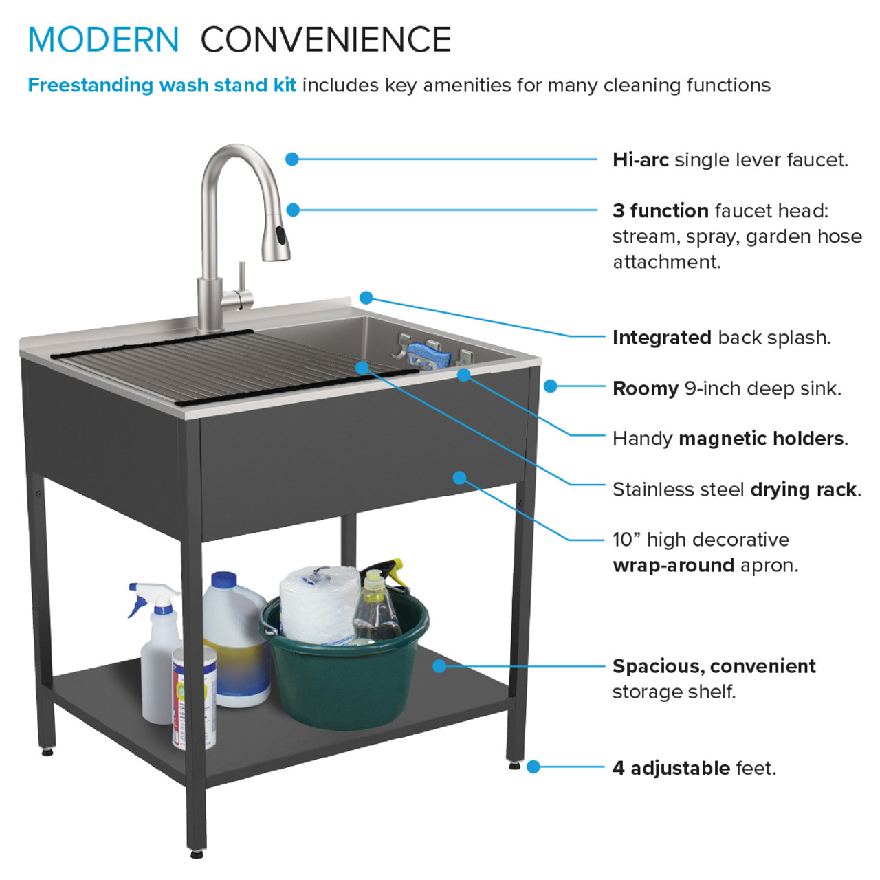 Transolid K-EWS-2822S-MB 28-in W x 22.1-in D x 35.2-in H Laundry Sink/Wash Stand All-in-One Kit, Matte Black
