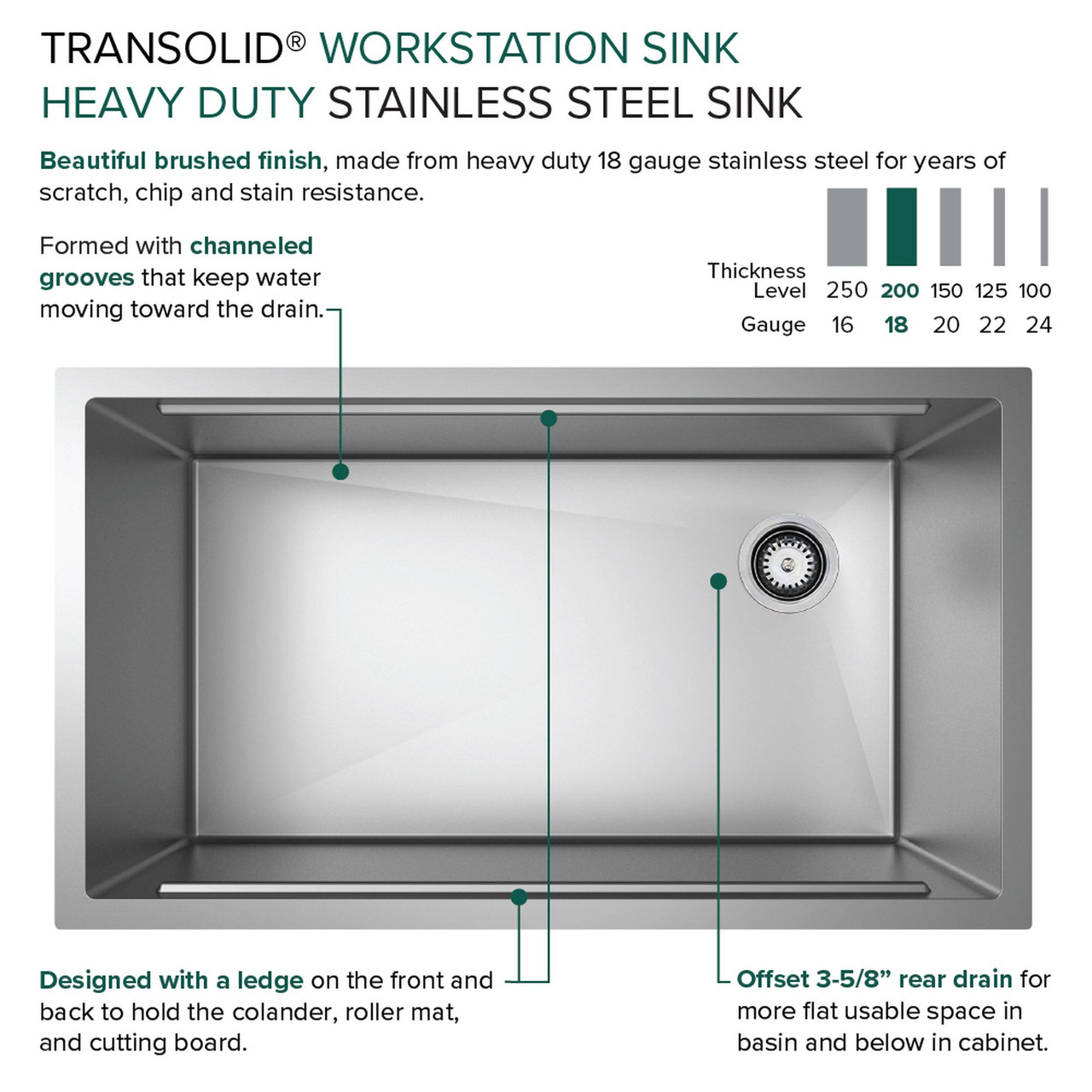 Transolid KWSSU331910 33-in X 19-in X 10-in 18-Gauge Undermount Stainless Steel Kitchen Workstation Sink