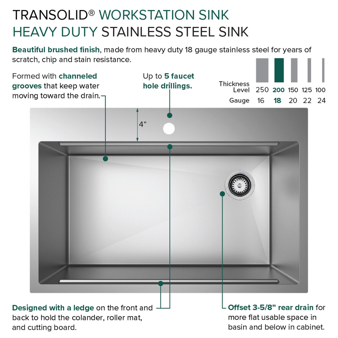 Transolid KWSST332210-1 33-in X 22-in X 10-in 18-Gauge Drop-in Stainless Steel Kitchen Workstation Sink with 1 Faucet Hole