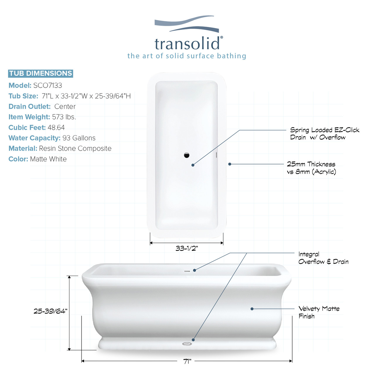 71-in x 33.5-in x 25.6-in Freestanding Tub and Faucet Kit, White