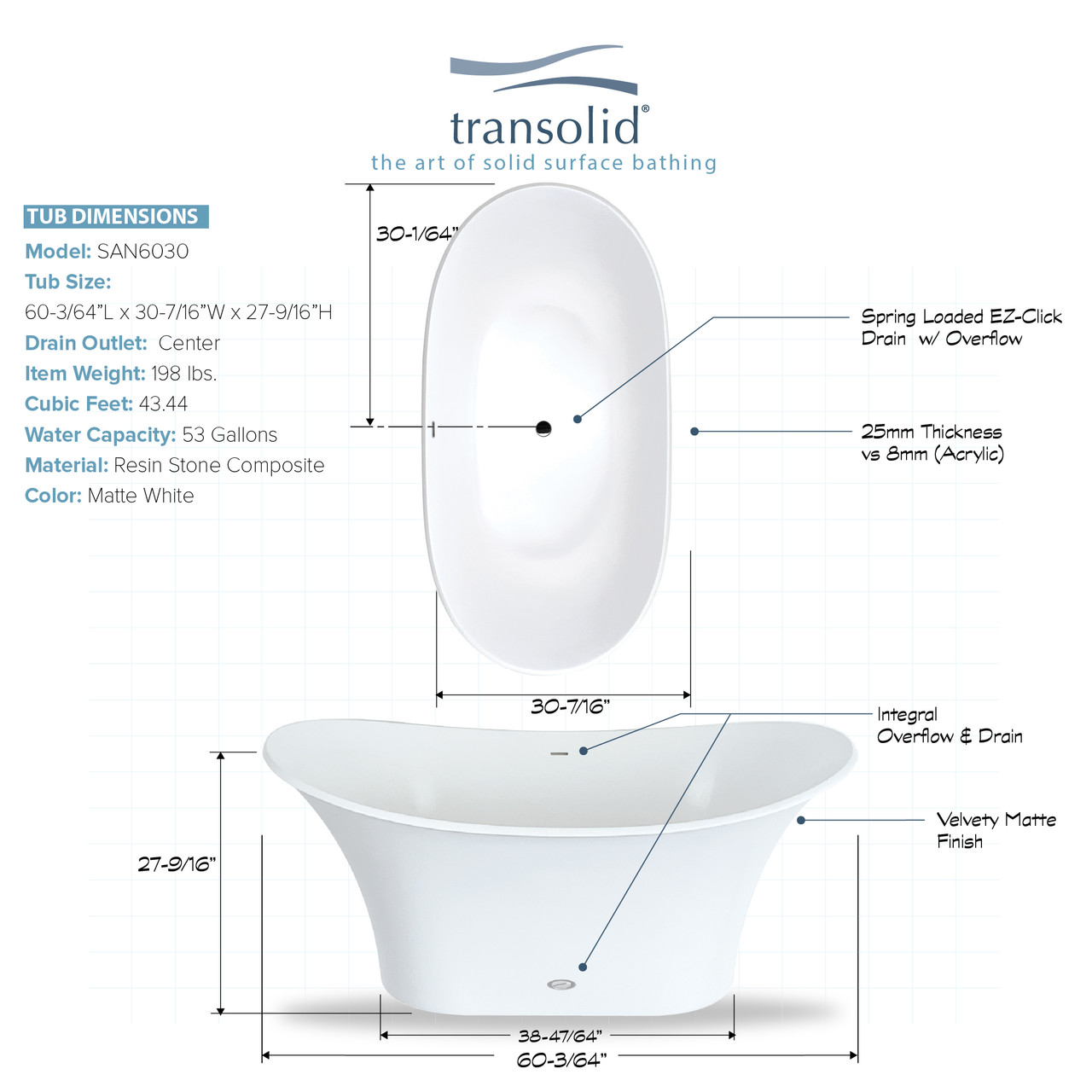 Transolid SAN6030-T4230 60-in x 30-in x 24-in Freestanding Tub and Faucet Kit, White