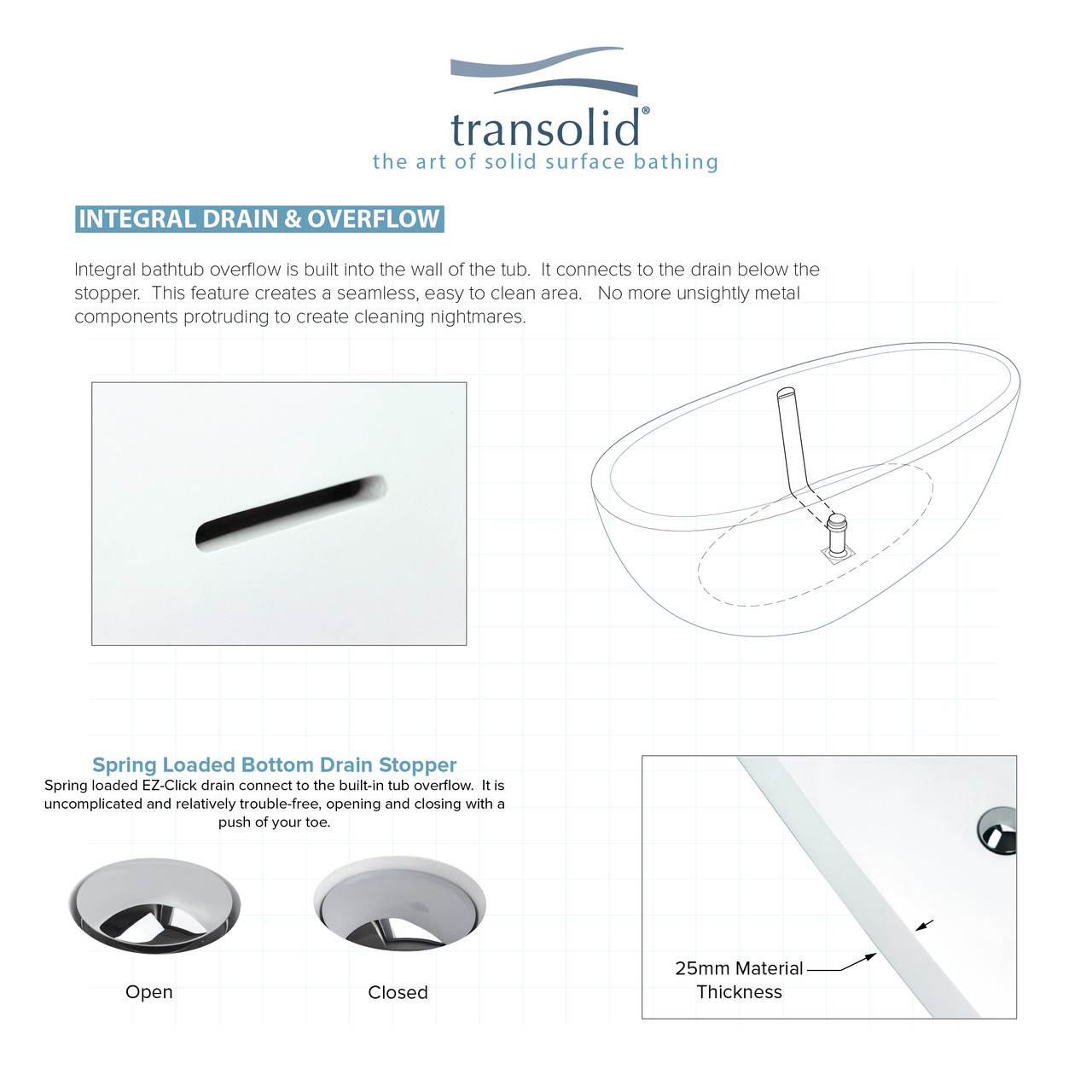 Transolid SAN6030-T4230 60-in x 30-in x 24-in Freestanding Tub and Faucet Kit, White