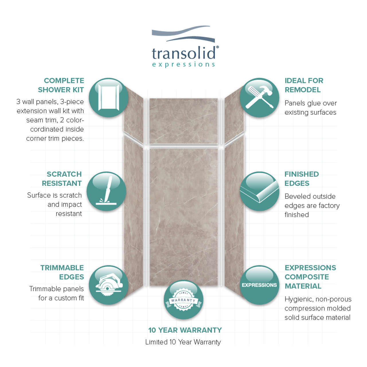 Transolid EWKX363696-42 Expressions 36" X 36" X 96" 6-Piece Shower Wall Trimmable Kit with Extension Kit, In Dover Stone