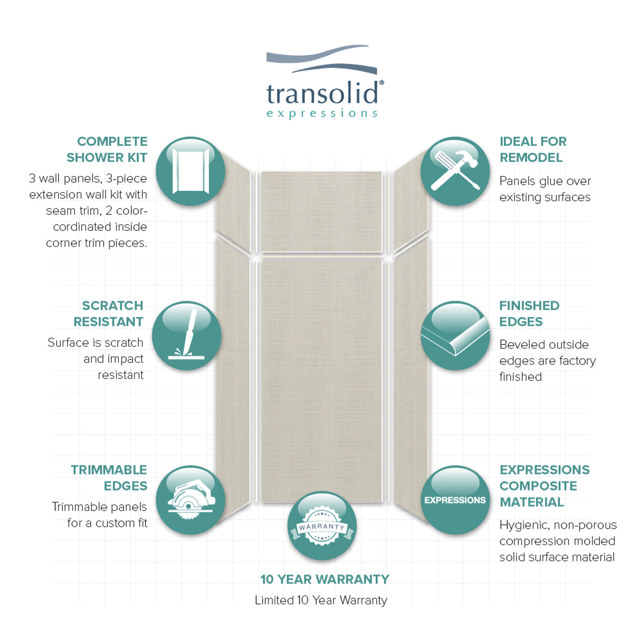 Transolid EWKX363696-46 Expressions 36" X 36" X 96" 6-Piece Shower Wall Trimmable Kit with Extension Kit, In Houndstooth
