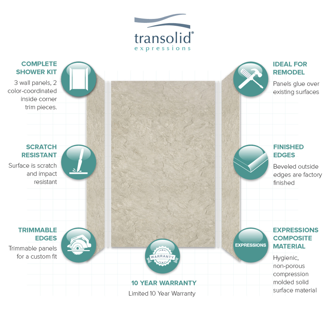 Transolid EWK603696-44 Expressions 36" X 60" X 96" 3-Piece Tub/Shower Wall Kit, In Sea Fog