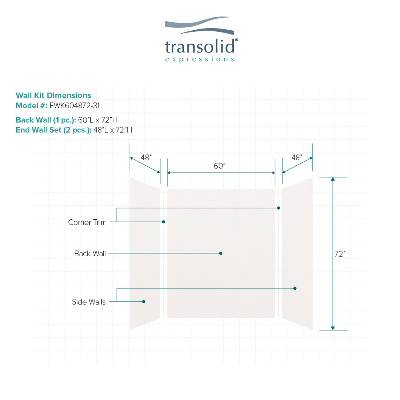 Transolid EWK604872-31 Expressions 48" X 60" X 72" 3-Piece Tub/Shower Wall Kit, In White