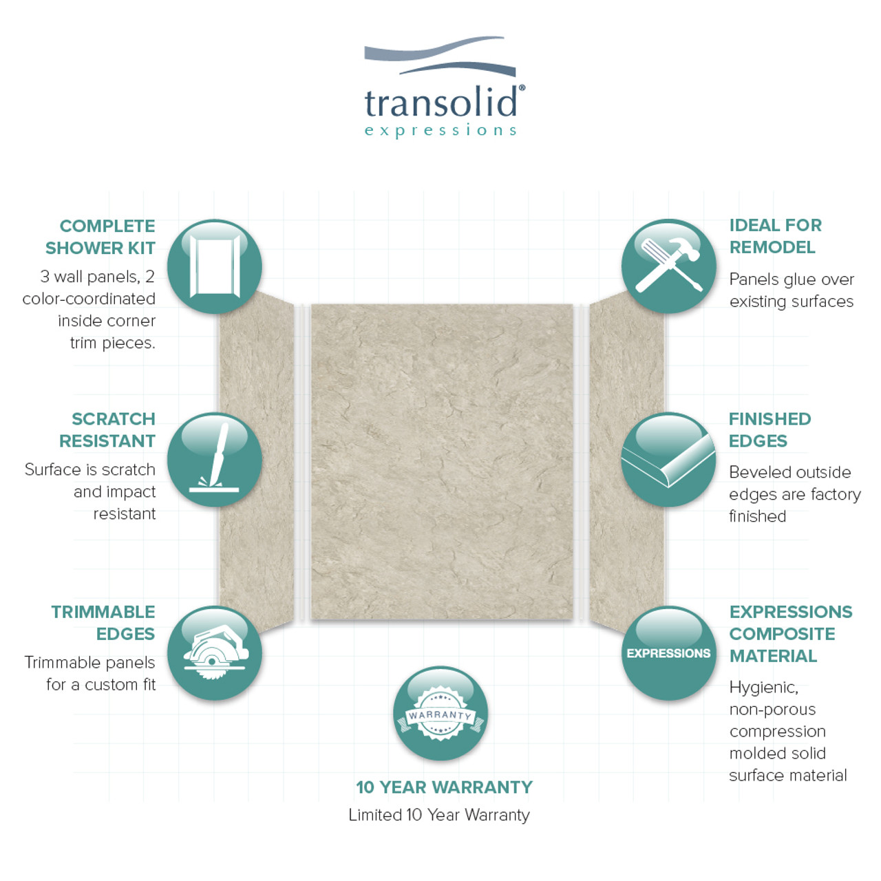 Transolid EWK604872-44 Expressions 48" X 60" X 72" 3-Piece Tub/Shower Wall Kit, In Sea Fog