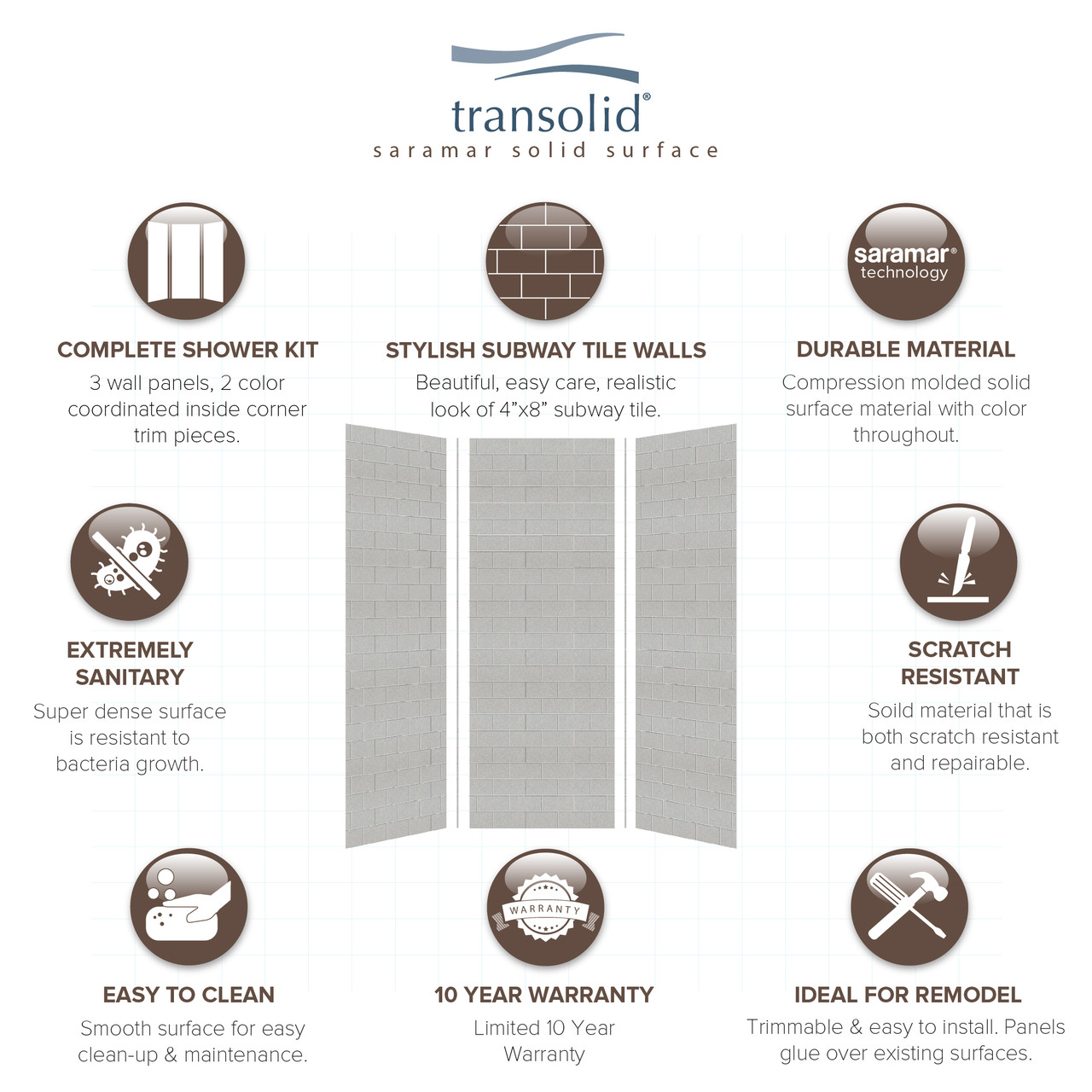 36-In X 36-In X 96-In 3-Piece Shower Wall Trimmable Kit, In Grey Beach