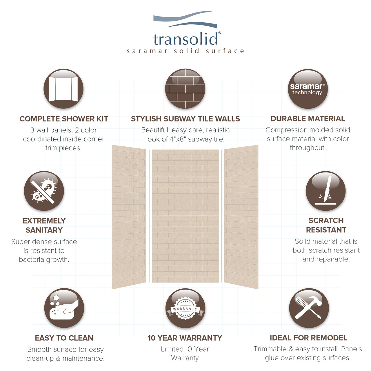 36-In X 48-In X 96-In 3-Piece Shower Wall Trimmable Kit, In Cashew