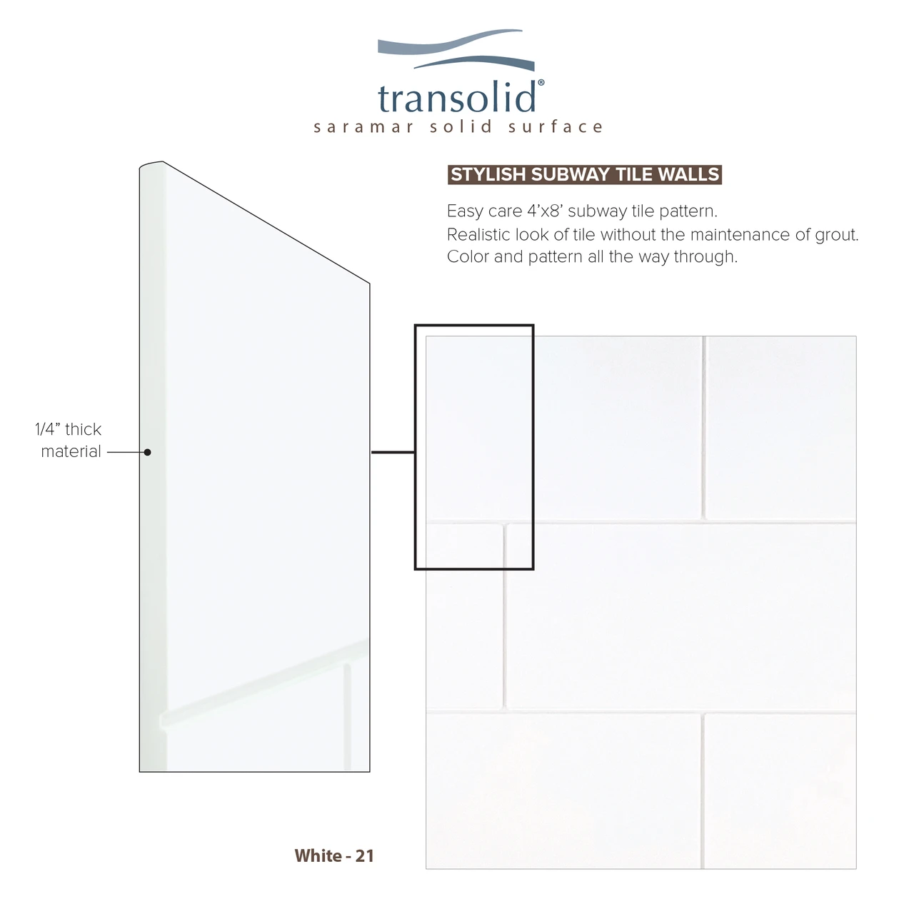 36-In X 60-In X 72-In 3-Piece Shower Wall Trimmable Kit, In White