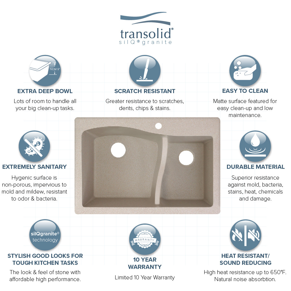 33" X 22" X 10" Double Offset Drop-in Installation with 2 BC Faucet Holes, In Cafe Latte