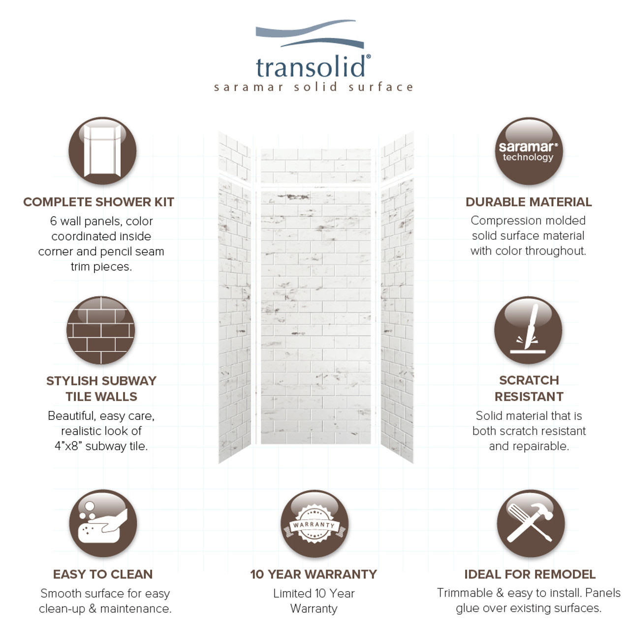 Transolid SWKX36368412-47 SaraMar 36-in x 36-in x 96-in Glue to Wall 6-Piece Shower Wall Trimmable Kit with Extension, White Venito