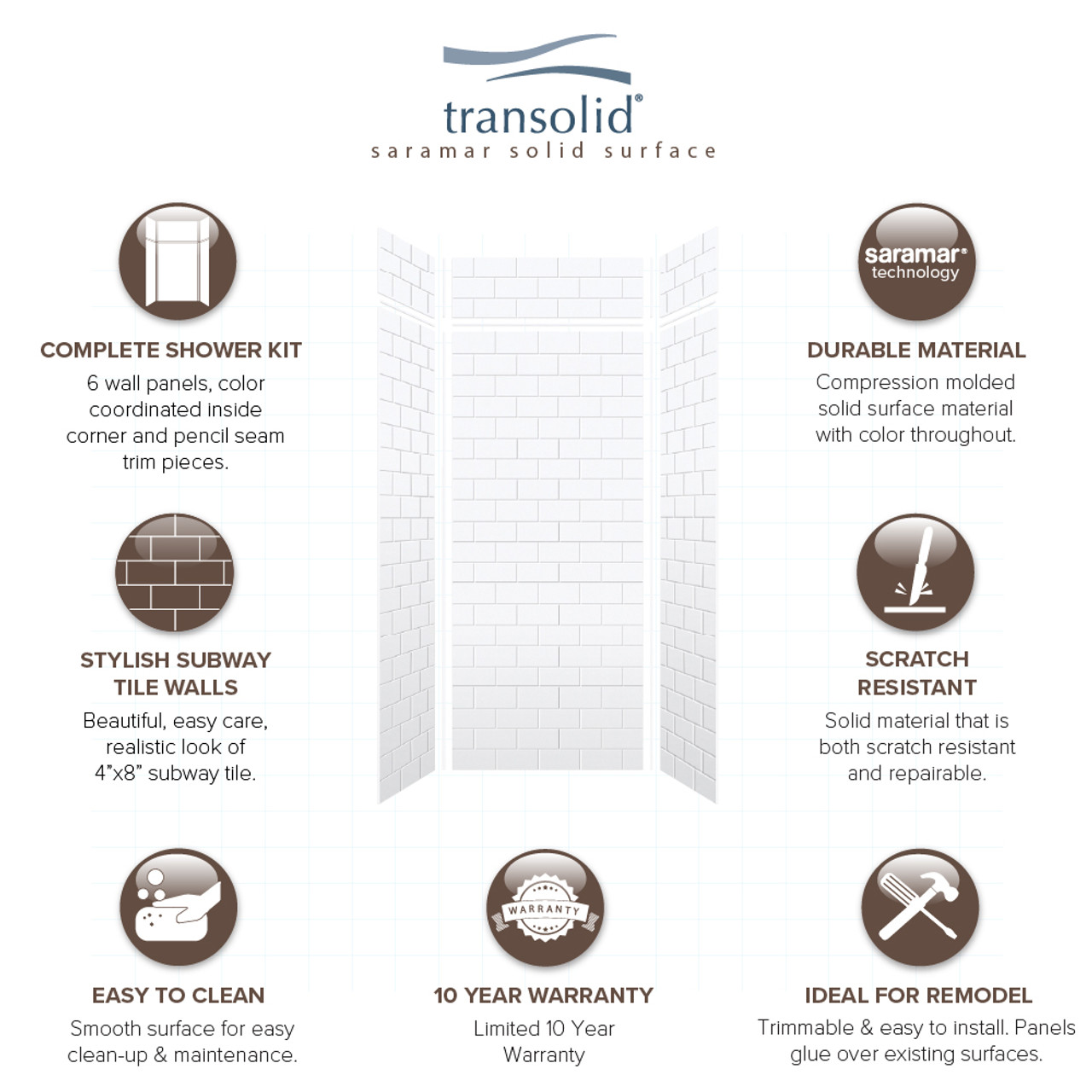 Transolid SWKX36368412-21 SaraMar 36-in x 36-in x 96-in Glue to Wall 6-Piece Shower Wall Trimmable Kit with Extension, White