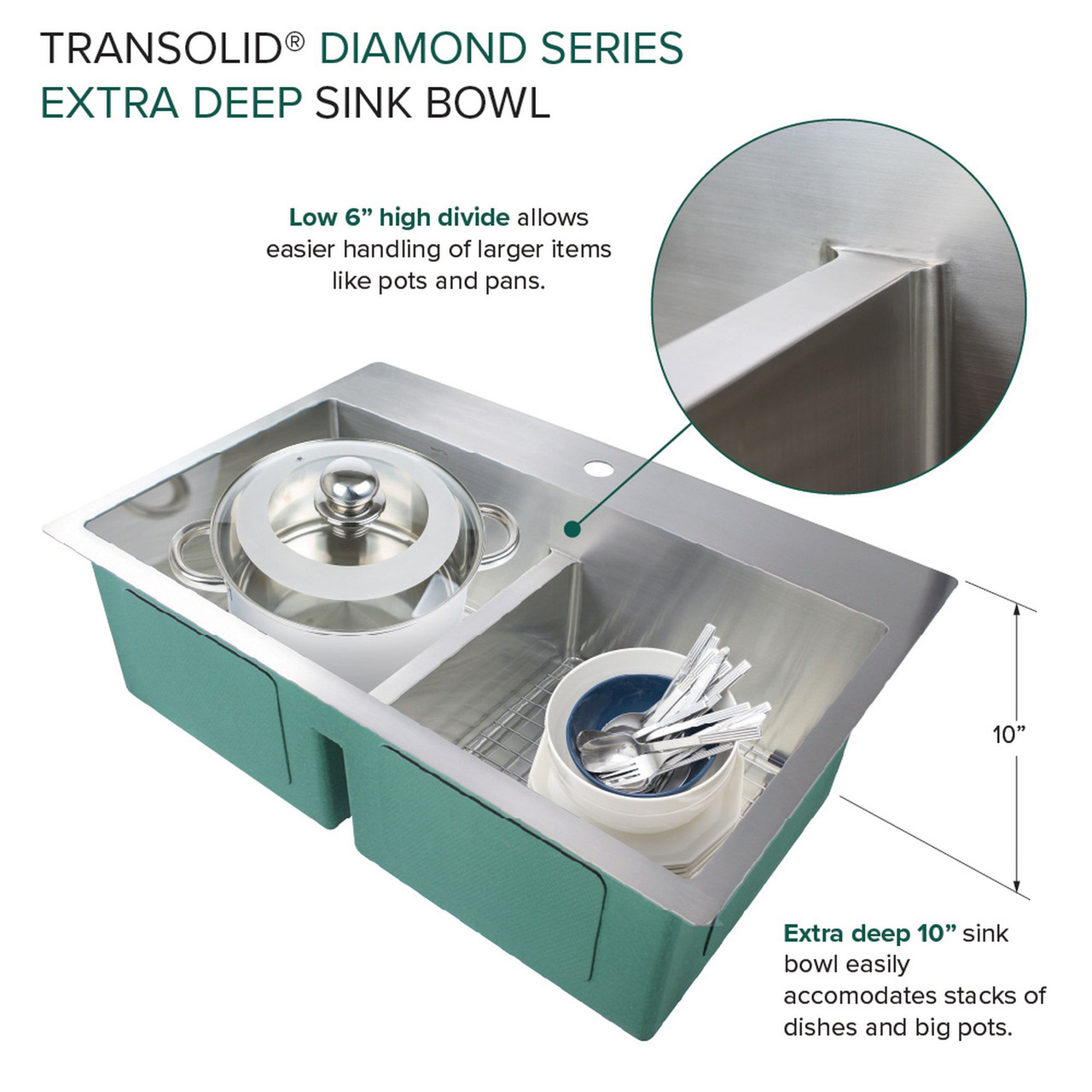 Diamond Sink Kit with Equal Double Bowls, Micro Dual Mount Installation, 4 Pre-Drilled Holes, Magnetic Accessories Kit, and Drain Kit
