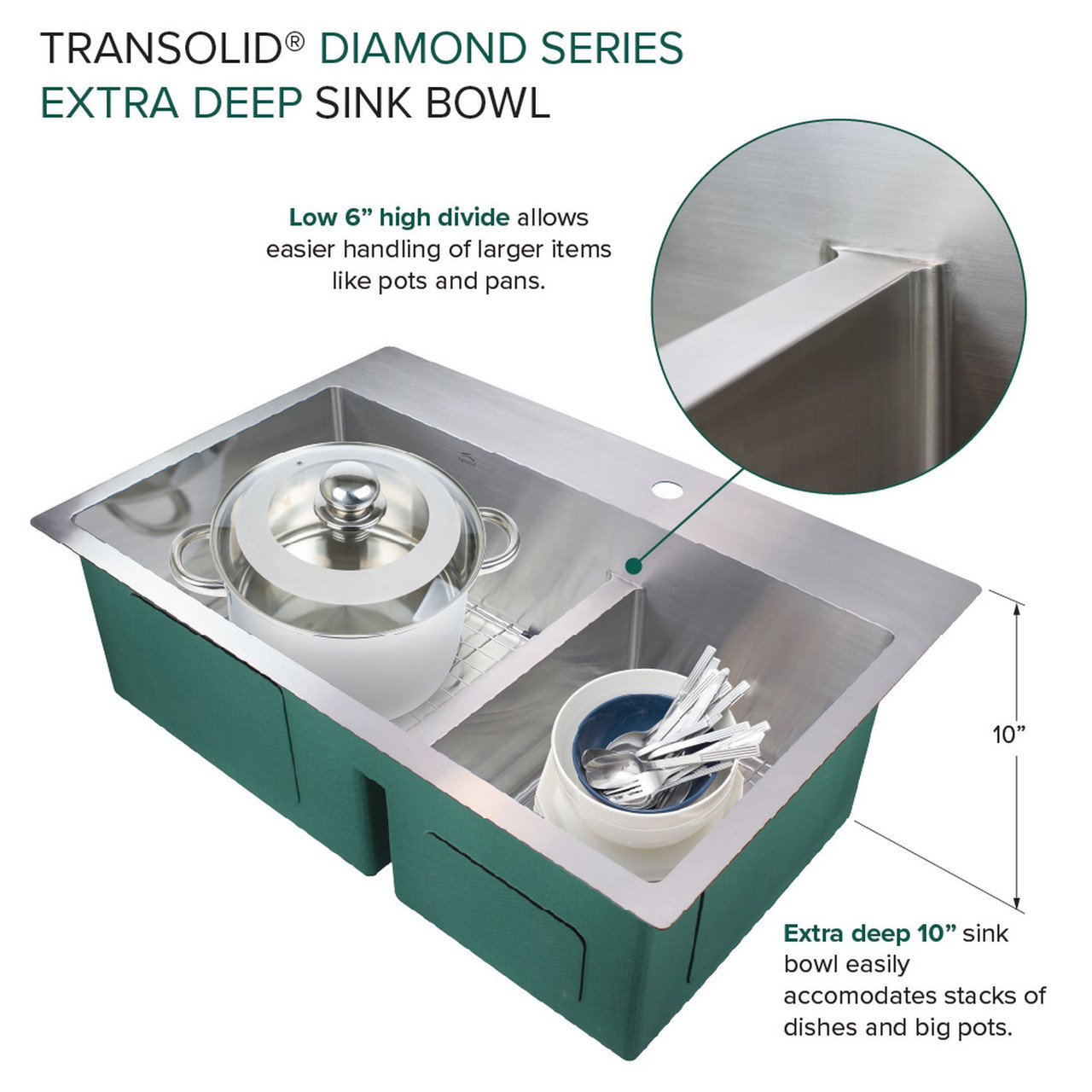 Diamond Sink Kit with 60/40 Double Bowls, Micro Dual Mount Installation, 3 Pre-Drilled Holes, Magnetic Accessories Kit, and Drain Kit