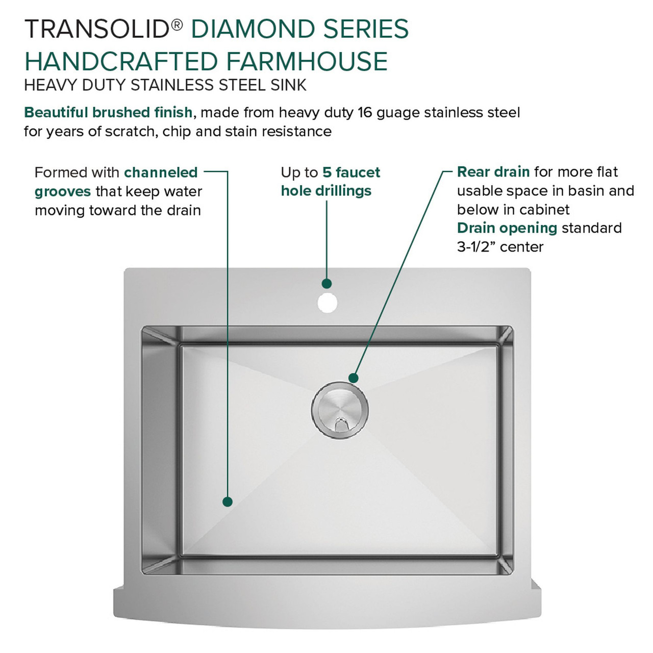 Transolid KKM-DTSSF302510-F2 Diamond Sink Kit with Farmhouse Style Single Bowl, 2 Pre-Drilled Holes, Magnetic Accessories Kit, and Drain Kit