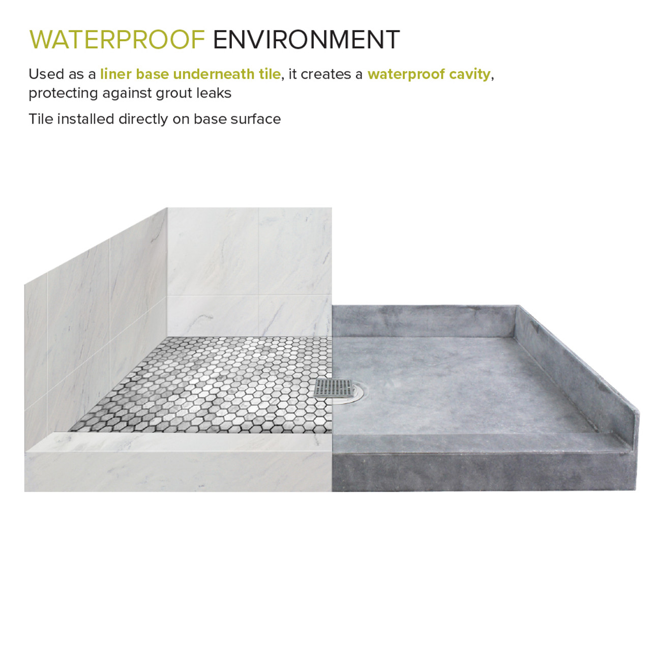 Ready to Tile 60-in Long x 36-in Wide Shower Base with Center Drain in Dark Grey