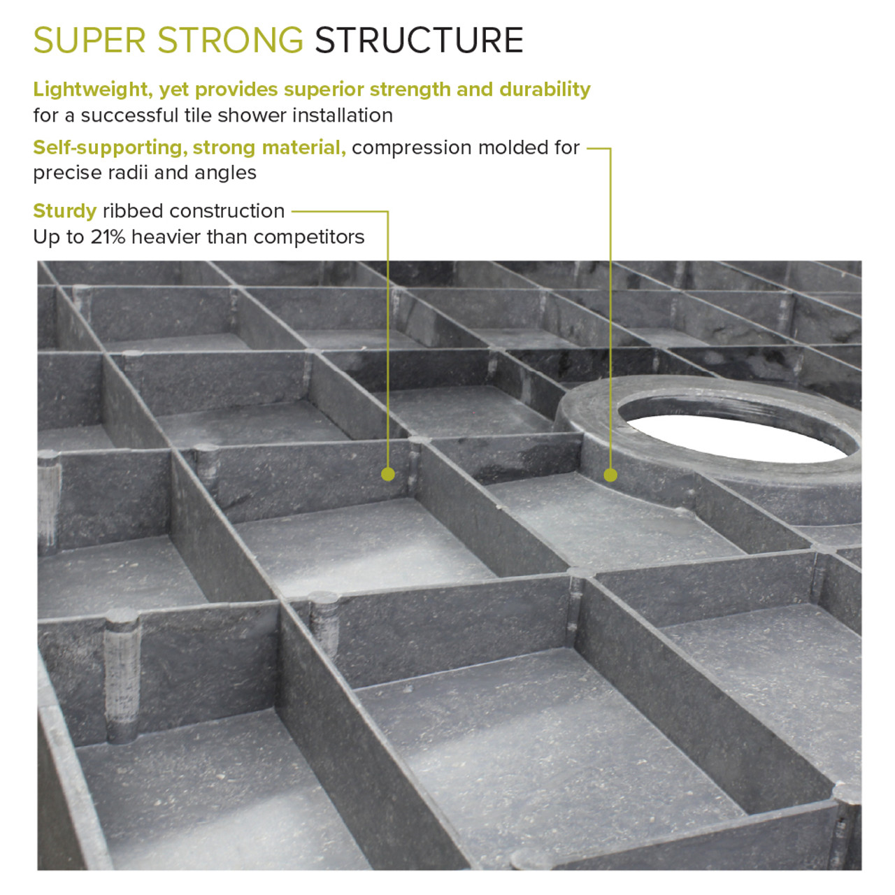 Ready to Tile 60-in Long x 36-in Wide Shower Base with Left Hand Drain in Dark Grey