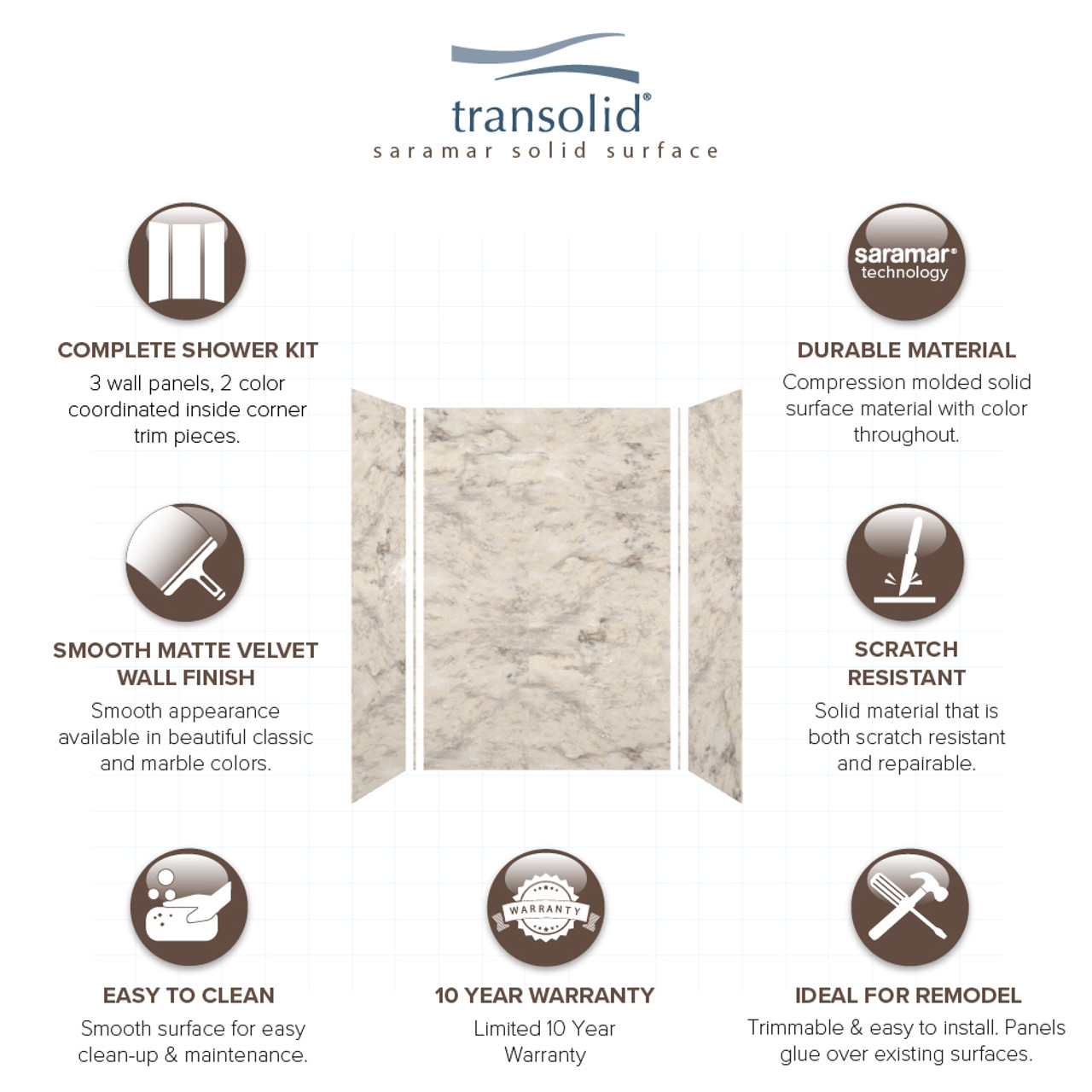 Transolid SWK483672-49V SaraMar 48-in x 36-in x 72-in Glue to Wall 3-Piece Shower Wall Trimmable Kit, Sand Creme Velvet