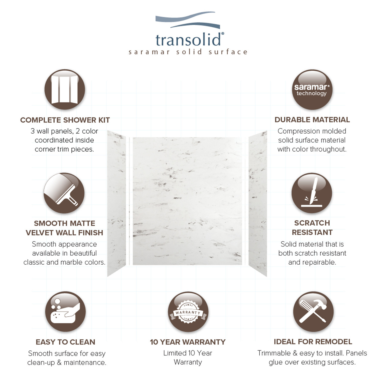 Transolid SWK603672-47V SaraMar 60-in x 36-in x 72-in Glue to Wall 3-Piece Shower Wall Trimmable Kit, White Venito Velvet
