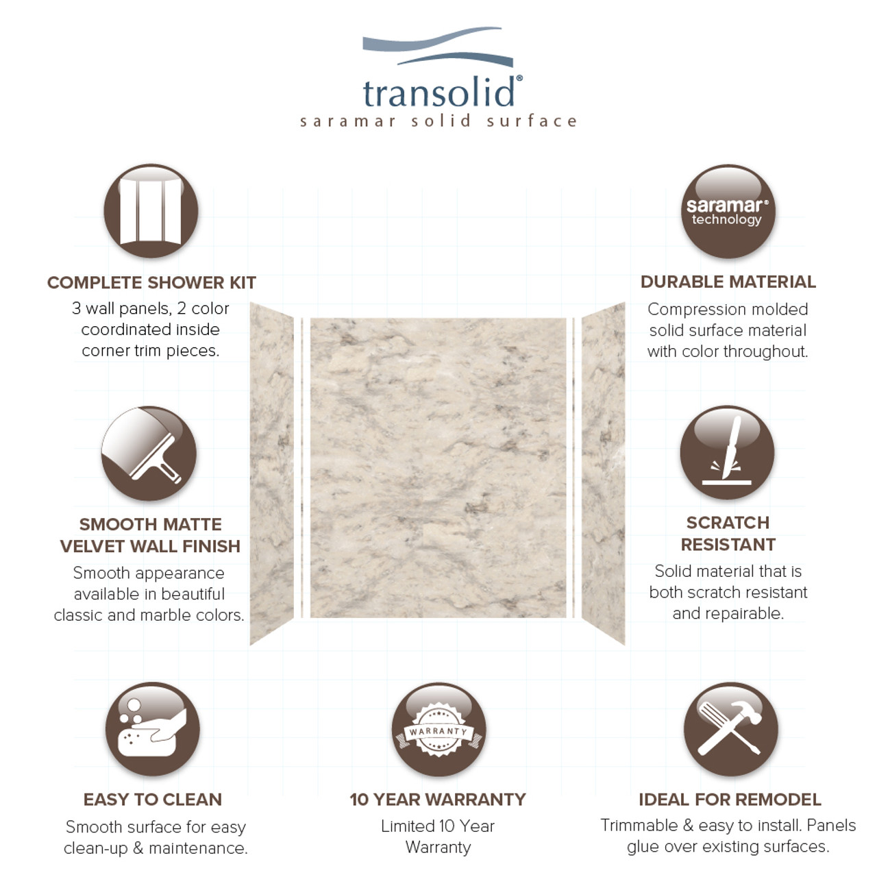 Transolid SWK603672-49V SaraMar 60-in x 36-in x 72-in Glue to Wall 3-Piece Shower Wall Trimmable Kit, Sand Creme Velvet