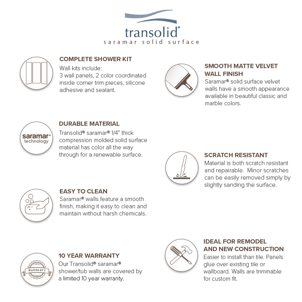 Transolid SWK603672-49V SaraMar 60-in x 36-in x 72-in Glue to Wall 3-Piece Shower Wall Trimmable Kit, Sand Creme Velvet