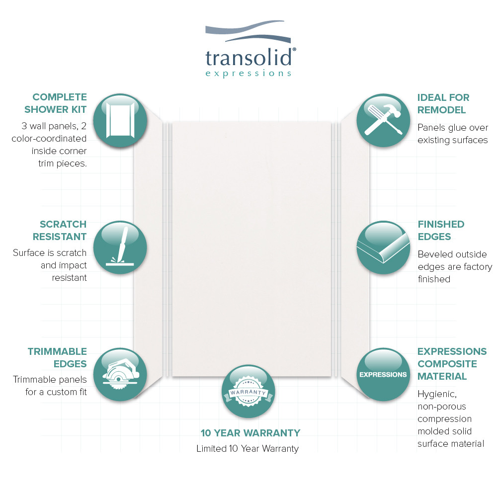 Transolid EWK603696-31 Expressions 36" X 60" X 96" 3-Piece Tub/Shower Wall Kit, In White