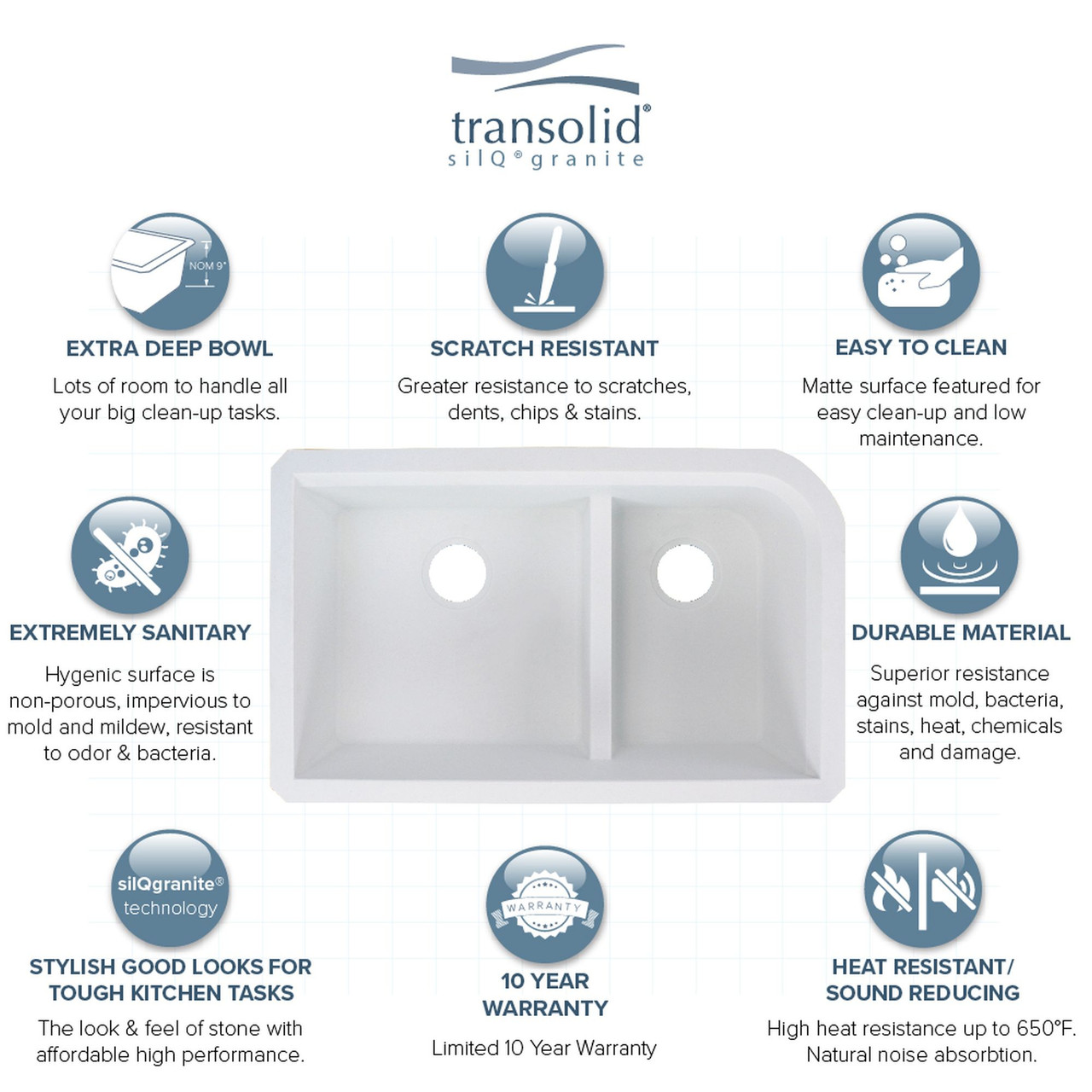 31.75-in x 19.25-in x 9.5-in Granite 1-3/4 J-Shaped Double Undermount Kitchen Sink in White with Grids, Strainer, Disposer Strainer, Installation Kit