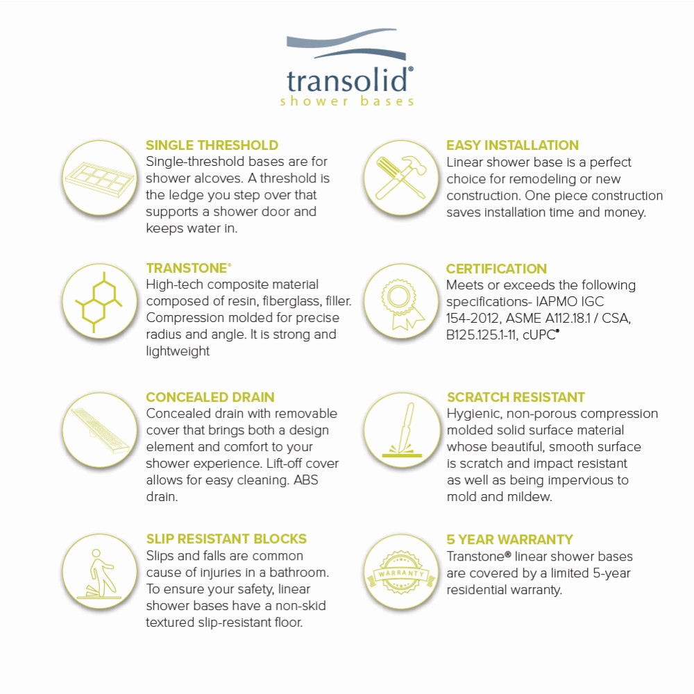 Linear 60" x 36" Single Threshold Right Hand Concealed End Drain Shower Base In Grey